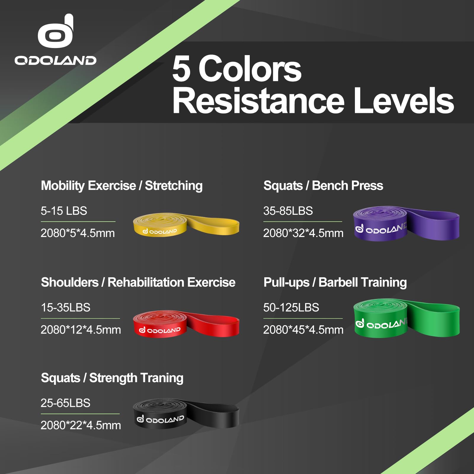 Odoland 5-Level Pull-Up Resistance Loop Bands