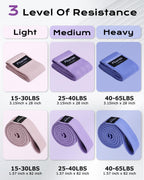 Fitense Fabric Resistance Band Set — 6 Levels