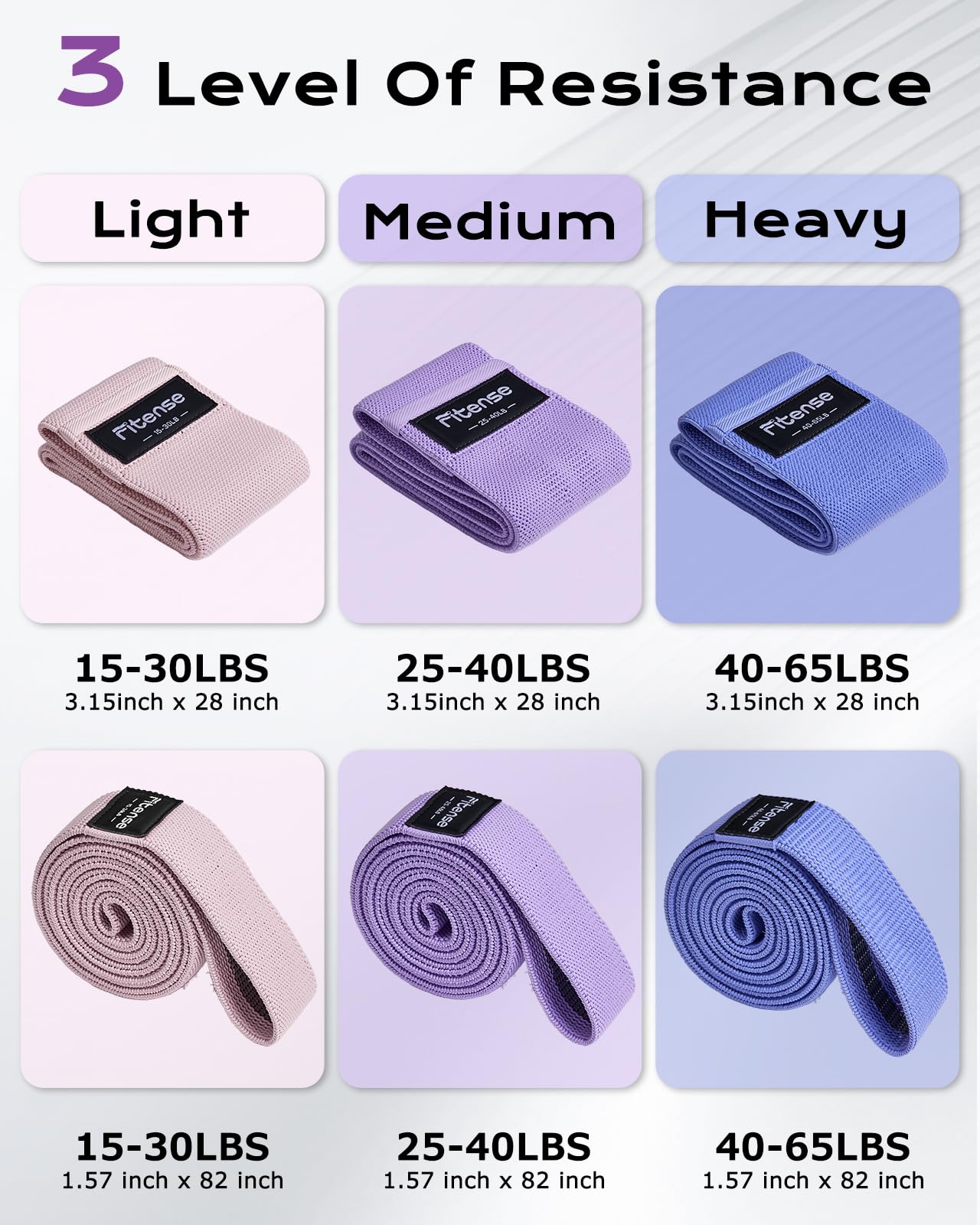 Fitense Fabric Resistance Band Set — 6 Levels