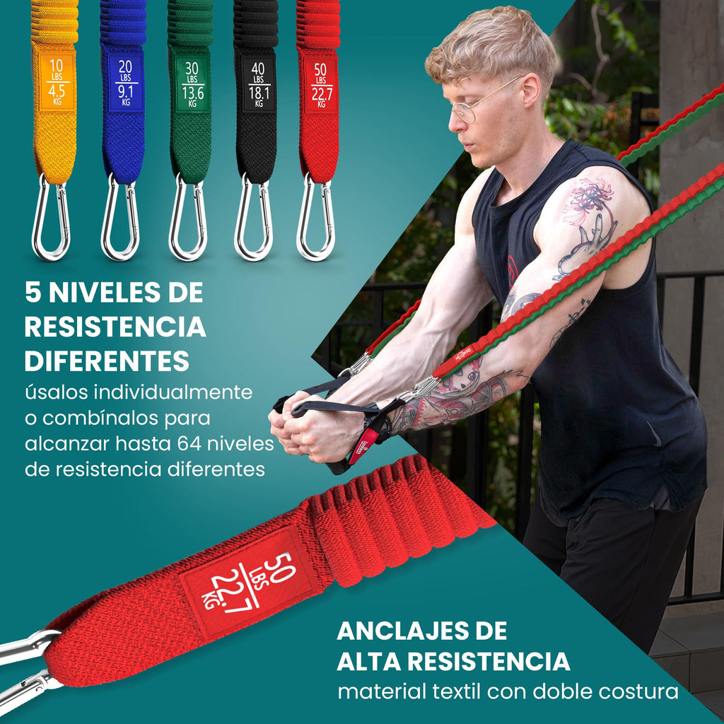 BeMaxx Premium Resistance Band Set — 13 Pieces